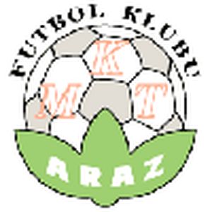 FK Imishli