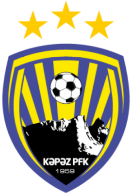 Kapaz PFC