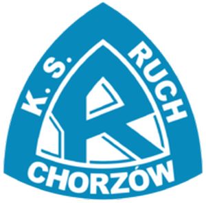 Ruch Chorzów