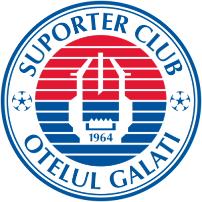 FC Oțelul Galați